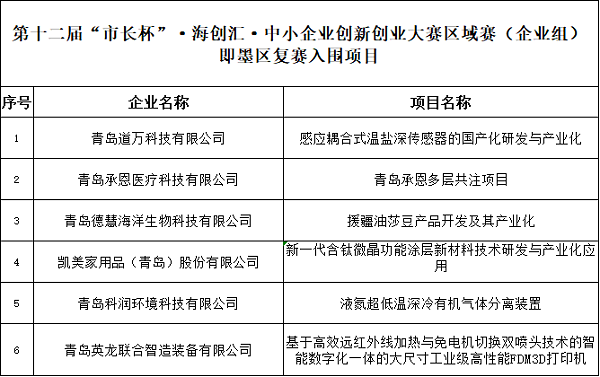企业微信截图_17854870288728